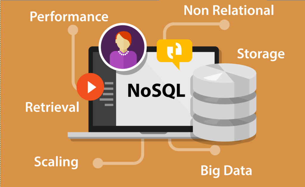 The best distributed NoSQL databases - RDHSBC